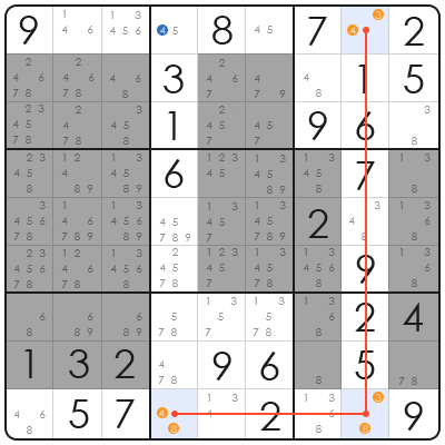 very hard sudoku puzzles 9x9